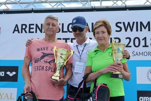 Arena Slovakia Swimming Masters Cup 2018, Slovakia Masters Cup, Slovakia Masters Swimming Cup 2018, Чемпионат Словакии плавание Мастерс, Slovakia Masters Swimming Championship, www.swim.by, Кубок Словакии по плаванию мастерс, Swim.by