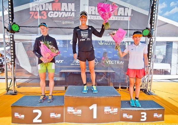 Триатлон Enea IRONMAN 70.3 Gdynia 2017, результаты, итоговый протокол
