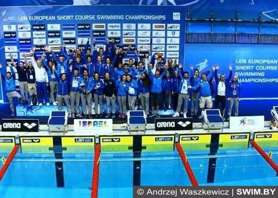 European Short Course Swimming Championships Netanya 2015