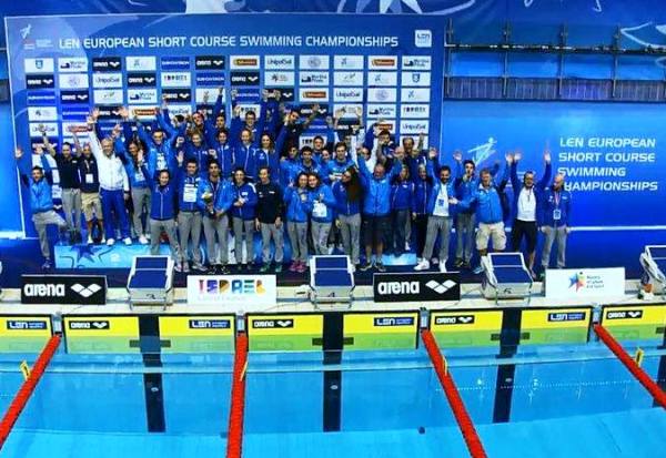European Short Course Swimming Championships Netanya 2015