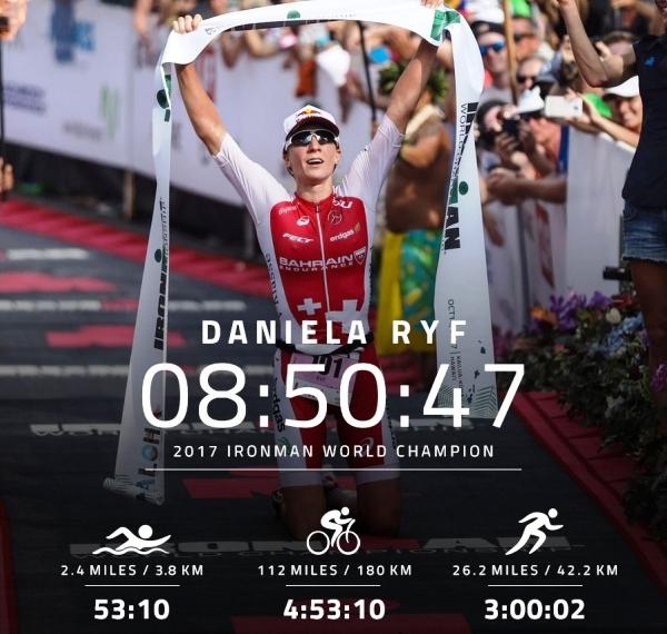 Ironman Triathlon World Championship 2017, Чемпионат мира Ironman триатлон, Даниэла Риф, Daniela Ryf