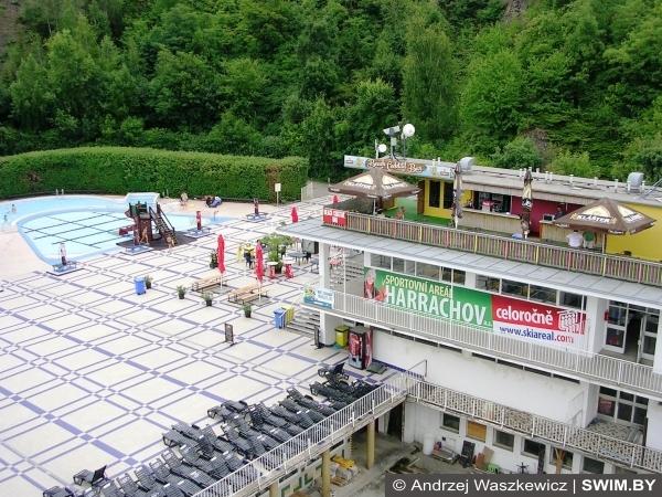 Обед, кафе в бассейне