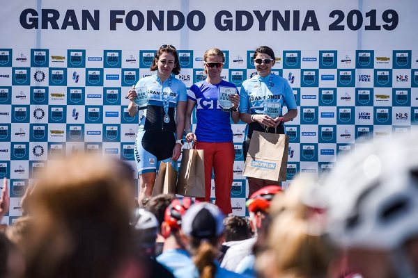 Photos Gran Fondo Gdynia 2019, Cycling Race Gdynia, Gran Fondo Gdynia 2019 Pictures, www.swim.by, Gran Fondo Gdynia 2019 Fotos, Gran Fondo Gdynia Zdjęcia, Swim.by