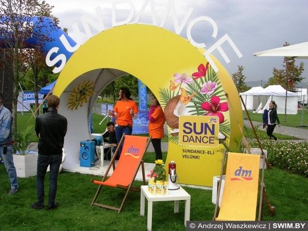 Погода Будапешт