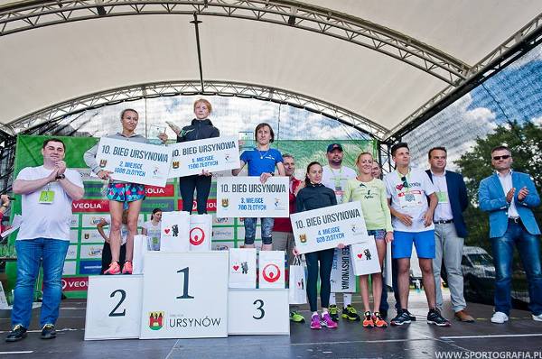 Сколько заработали спортсмены, соревнования по бегу в Польше, призовые гонорары спортсменам в Польше, Swim.by