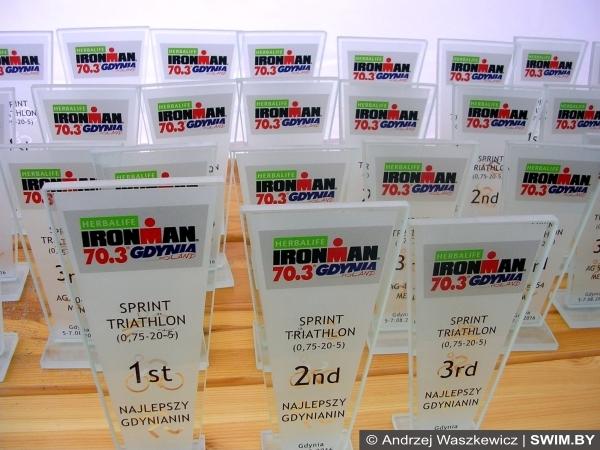 Sprint Triathlon Gdynia, спринт триатлон Гдыня