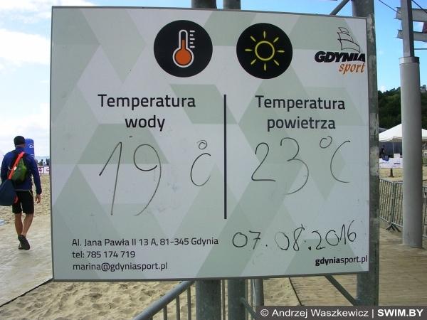 Триатлон IRONMAN 70.3 Gdynia 2016, триатлон Ironman