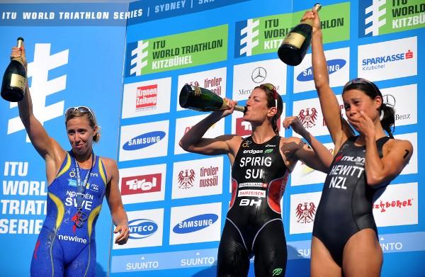 Международный союз триатлона ITU, триатлон, ITU