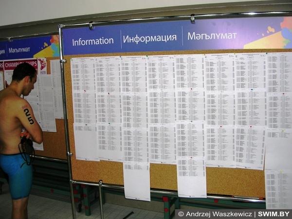 World masters swimming championships, information